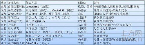 ��ͨ�˿˱�������Ƶ�����������ڷ�չ�߳����ʴ��������������й������������и��г�������...